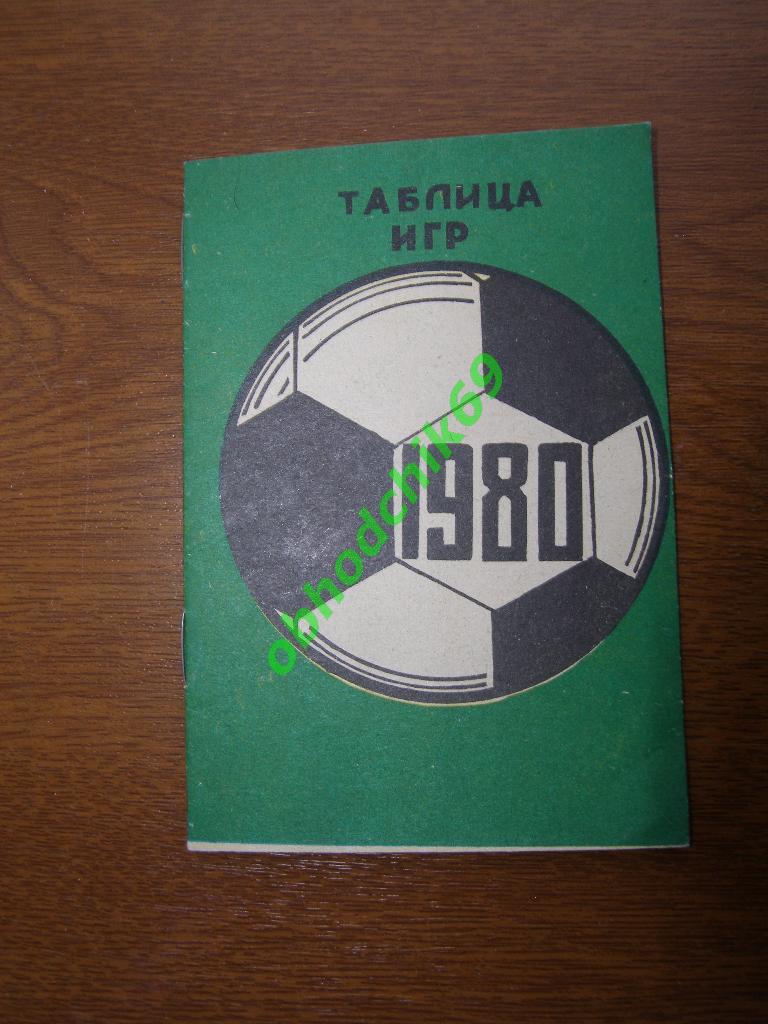 Футбол Таблица игр 1980 Тбилиси
