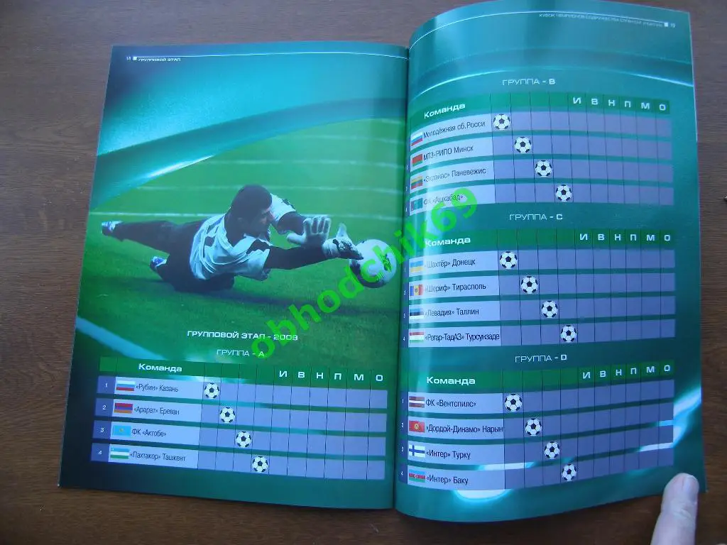 XVII КУБОК ЧЕМПИОНОВ СОДРУЖЕСТВА СТРАН СНГ И БАЛТИИ 2009 1