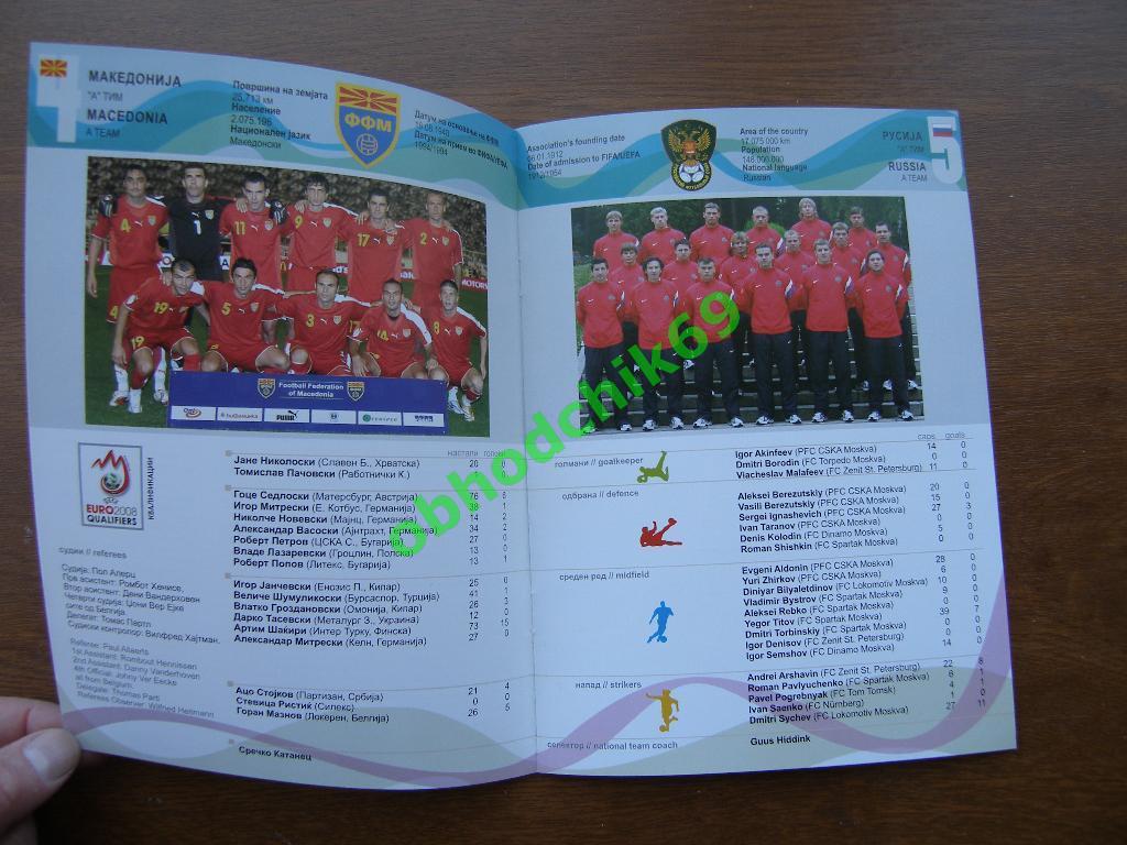 Македония - Россия (сборная)ЧЕ 2008 (отб.) 15.11.2006 1