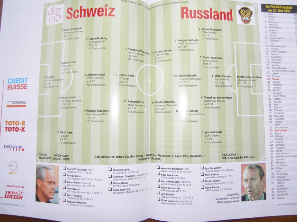 Швейцария - Россия сборная 07 06 2003 отборочный матч чемпионата Европы 1