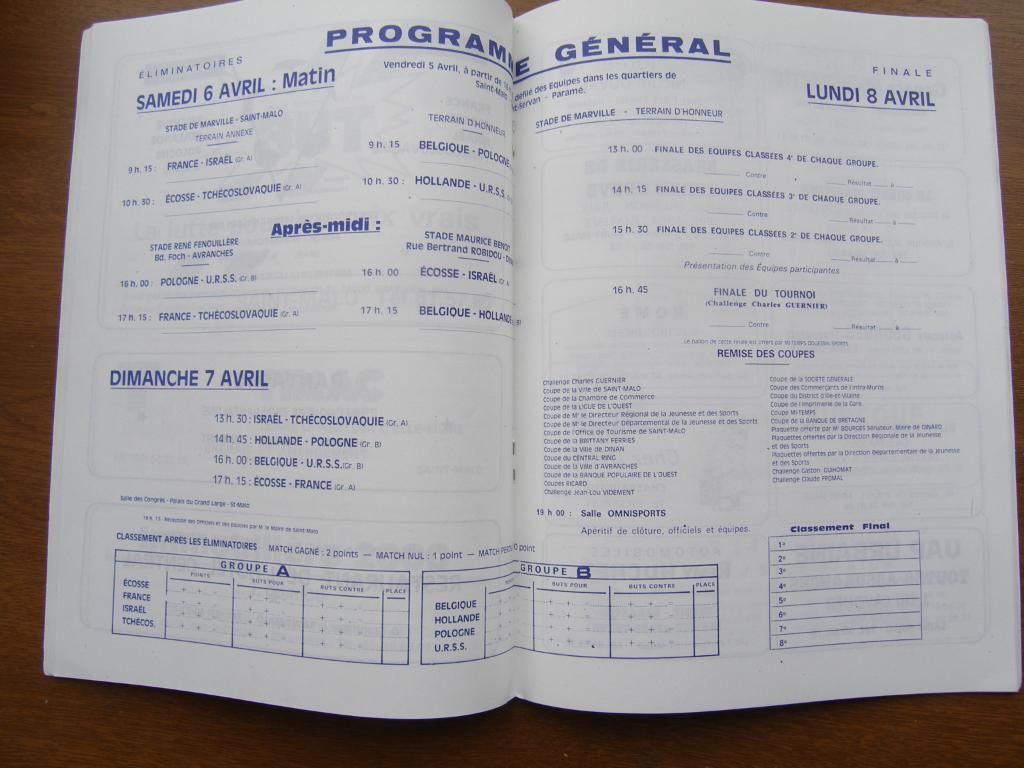 Турнир в Сан-Мало ( Франция) ( СССР, мол U-16) 06-08 04 1985 2