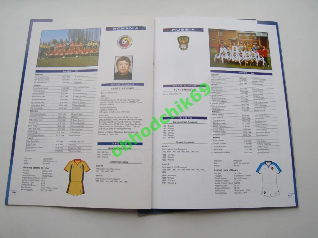 Англия 2001 юноши U-16 финал чемпионата Европы / Россия сборная + Тех Реп. 2