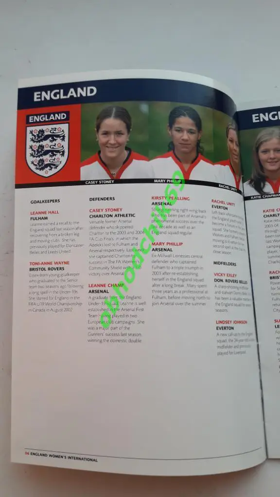 Англия Россия (сборная) женщины 18 08 2004 1