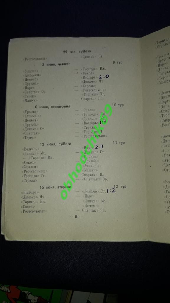 Футбол Календарь игр 1982 Волгарь Астрахань 2-я лига 3-я зона 1