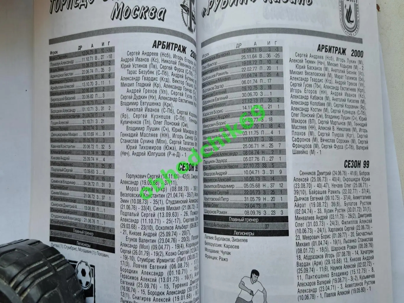 ФутболN 1 2001_Чемпионат России 2000 Итоги. Высший и первый дивизионы 3