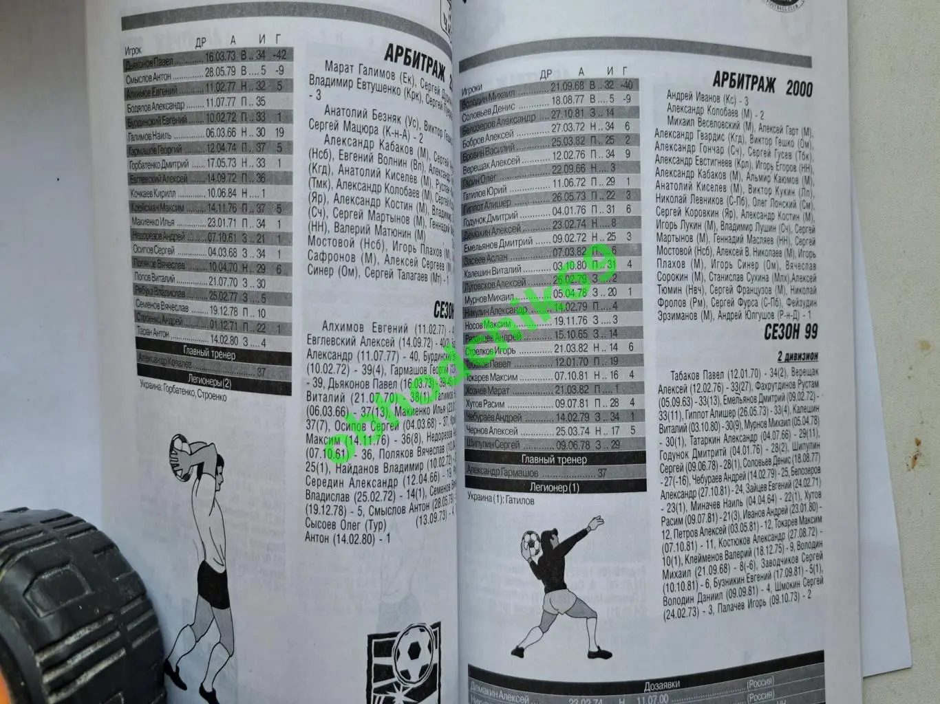 ФутболN 1 2001_Чемпионат России 2000 Итоги. Высший и первый дивизионы 4