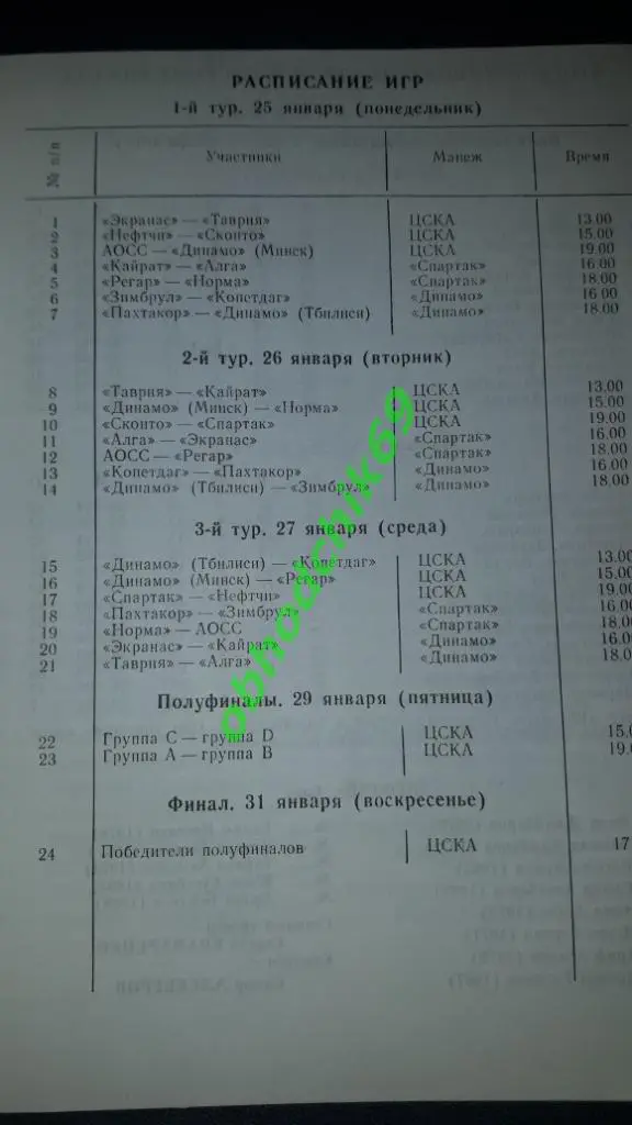 Международный турнир Кубок Чемпионов Содружества 25-31.01.1993 от РФ Спартак 1