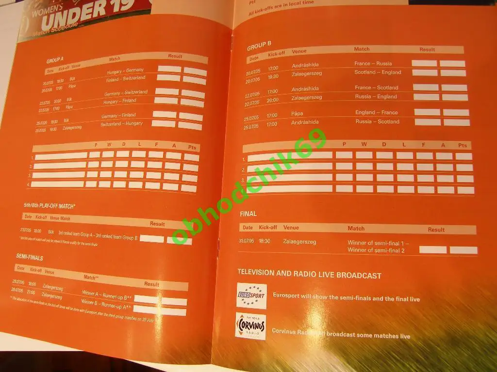 Чемпионат Европы УЕФА женские к-ды U-19 Венгрия 20-31 07 2005 / Россия женщины 1