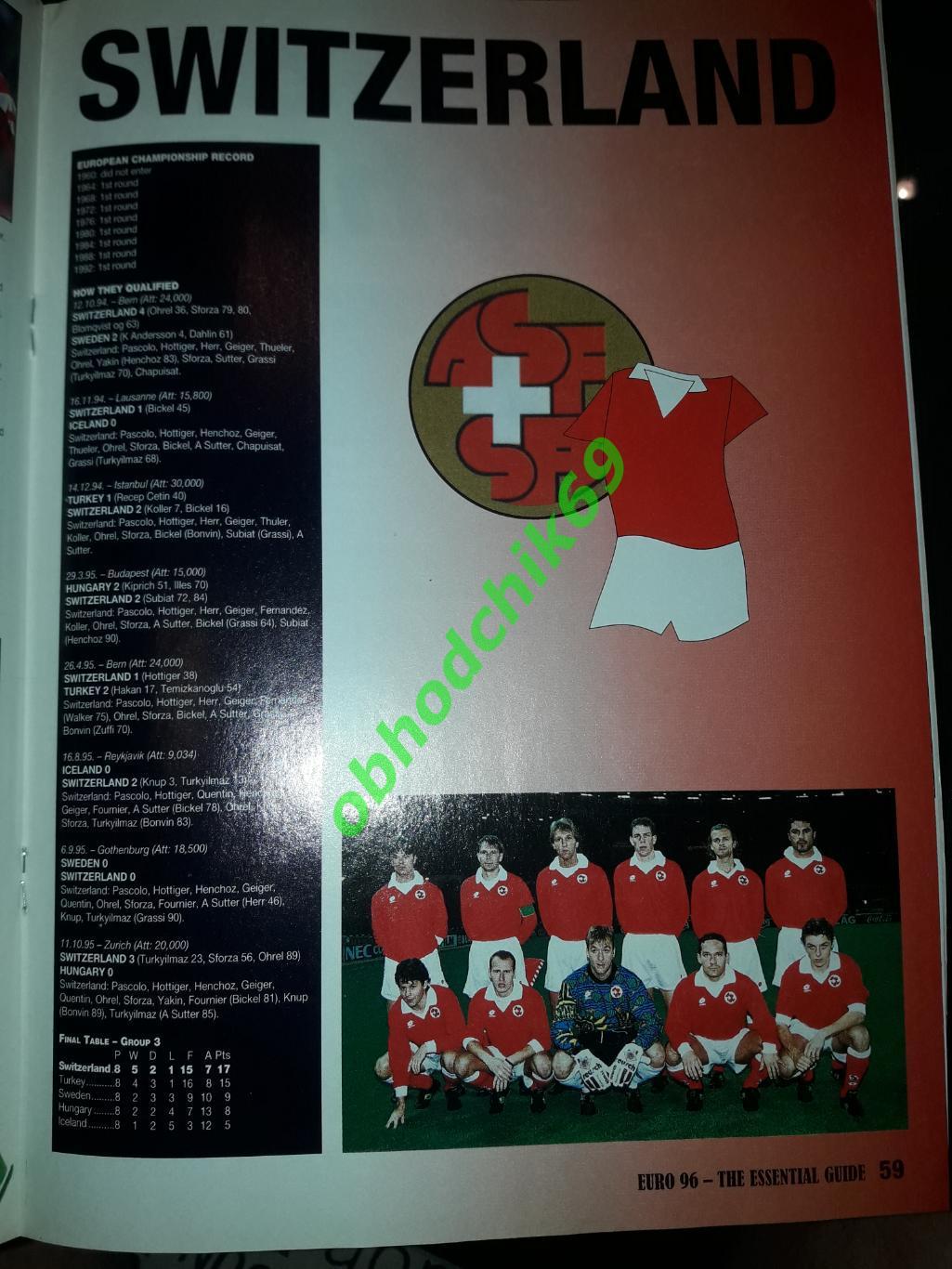 Журнал_футбол World Soccer Март1996 англ версия, постер Манчестер Юнайтед 1958 5