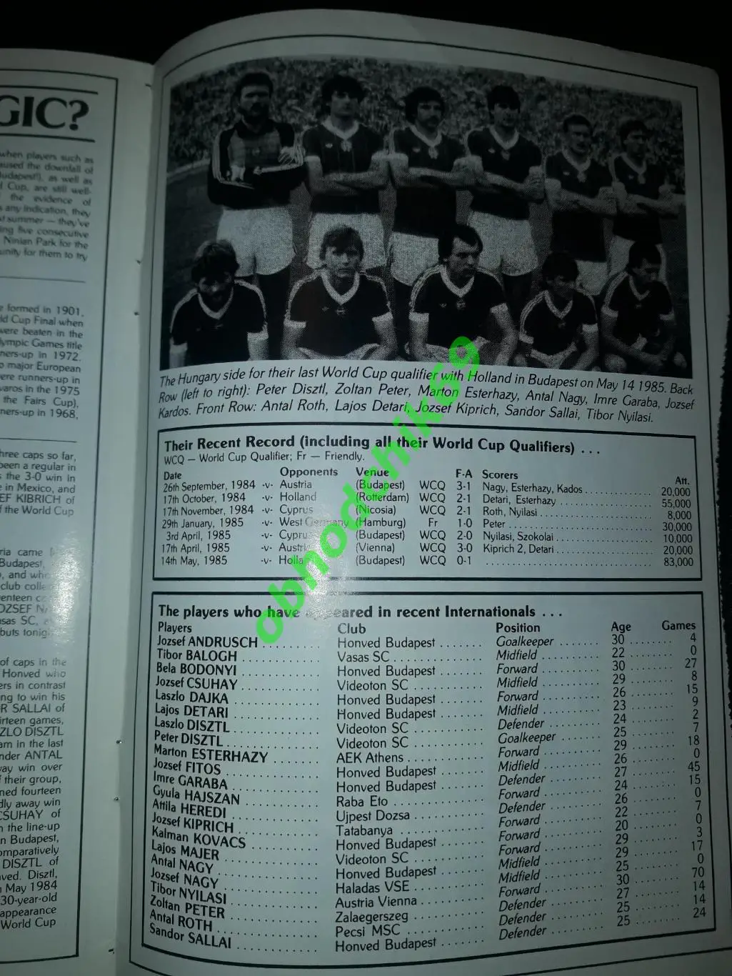 Уэльс - Венгрия_ сборная 16 10 1985 товарищеский 2