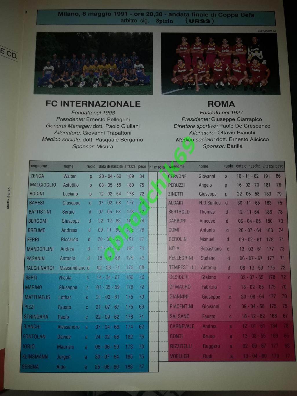 Интер - Рома Италия - Финал _ Кубка УЕФА 08.05.1991 первый матч 1
