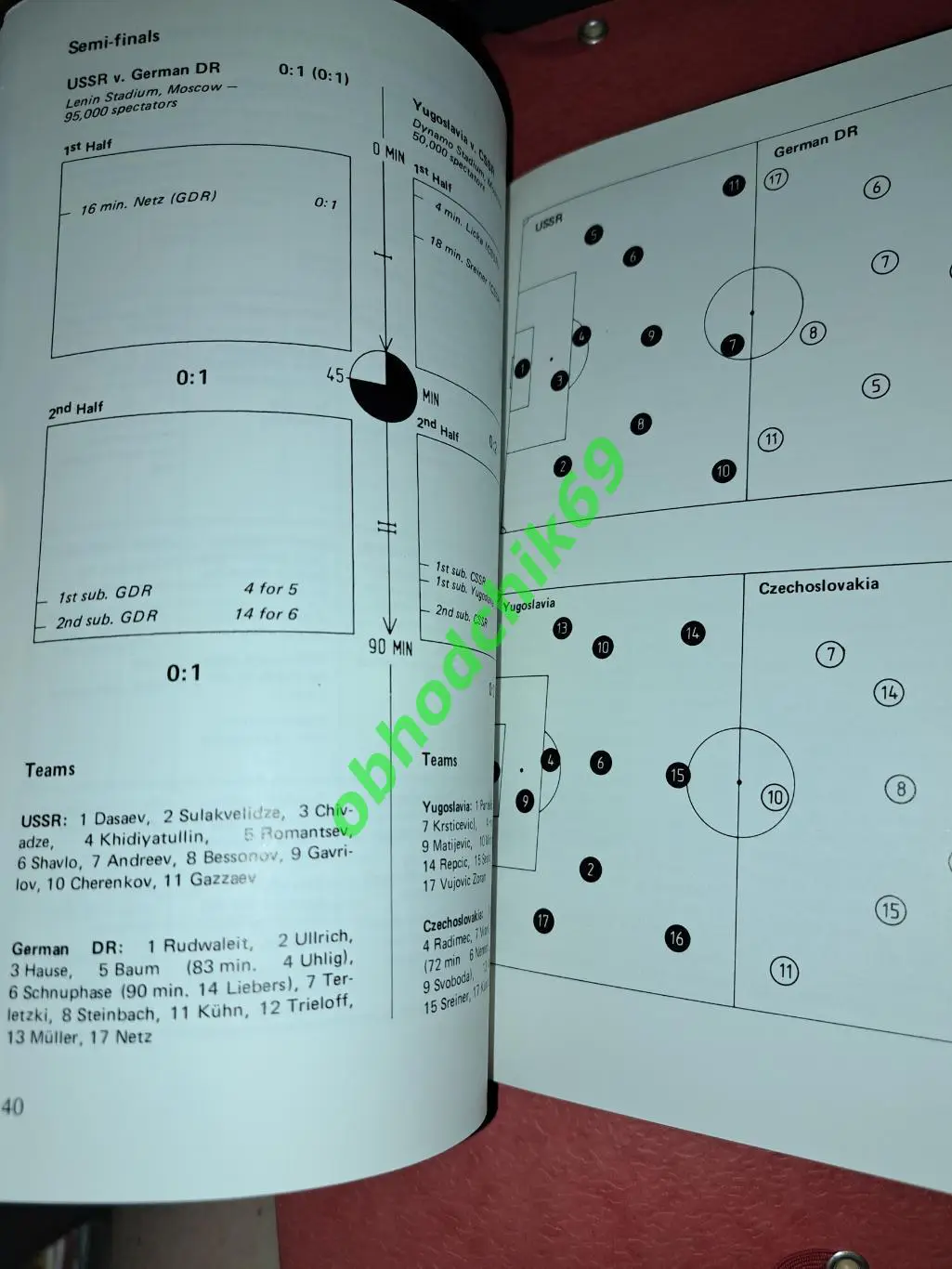 Олимпиада 1980 Москва Футбол Технический отчет на англ 2