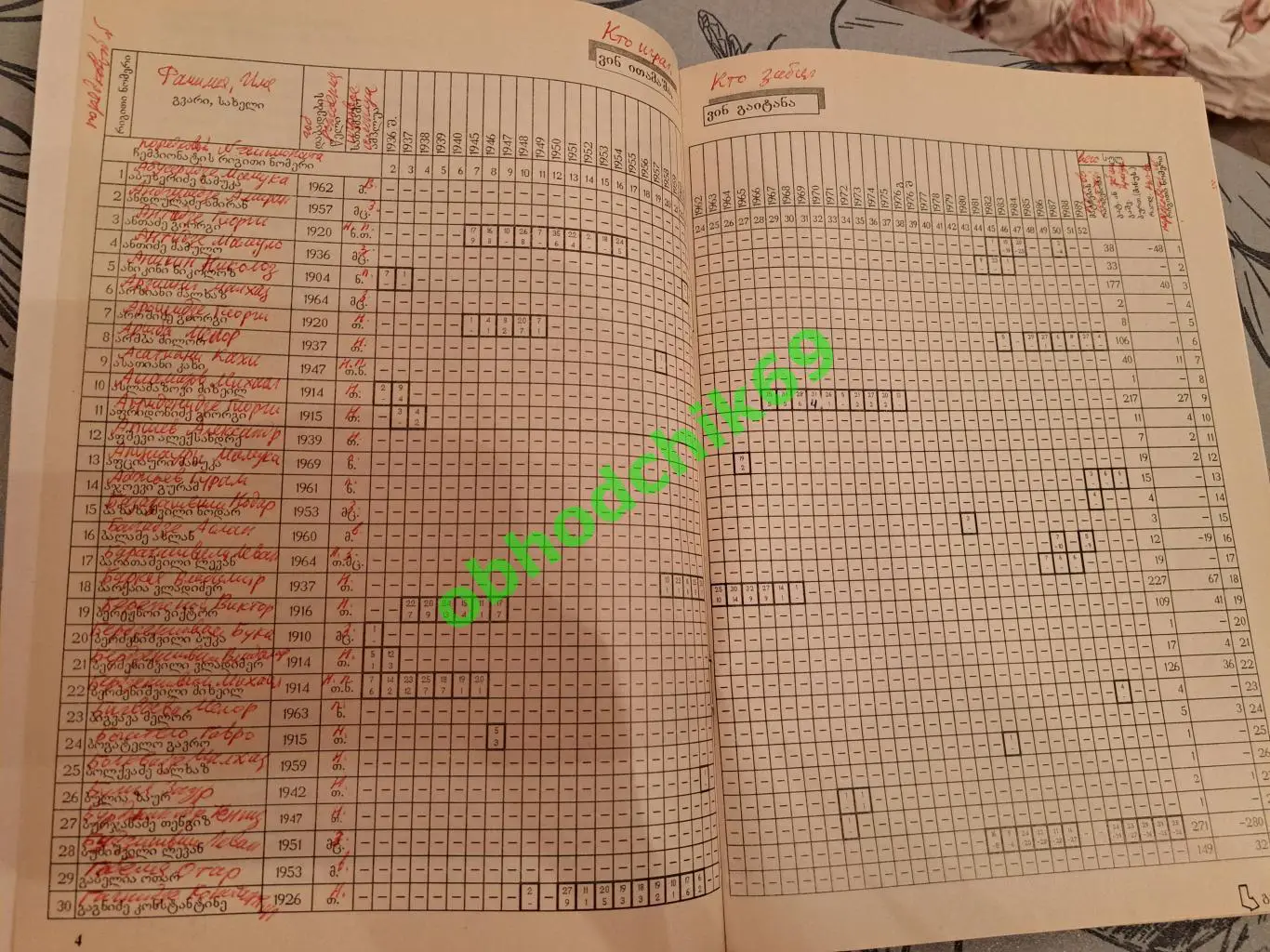 Футбол Тбилисское Динамо в цифрах 1936-1989 Зураб_Теодорадзе ( на грузинском) 4