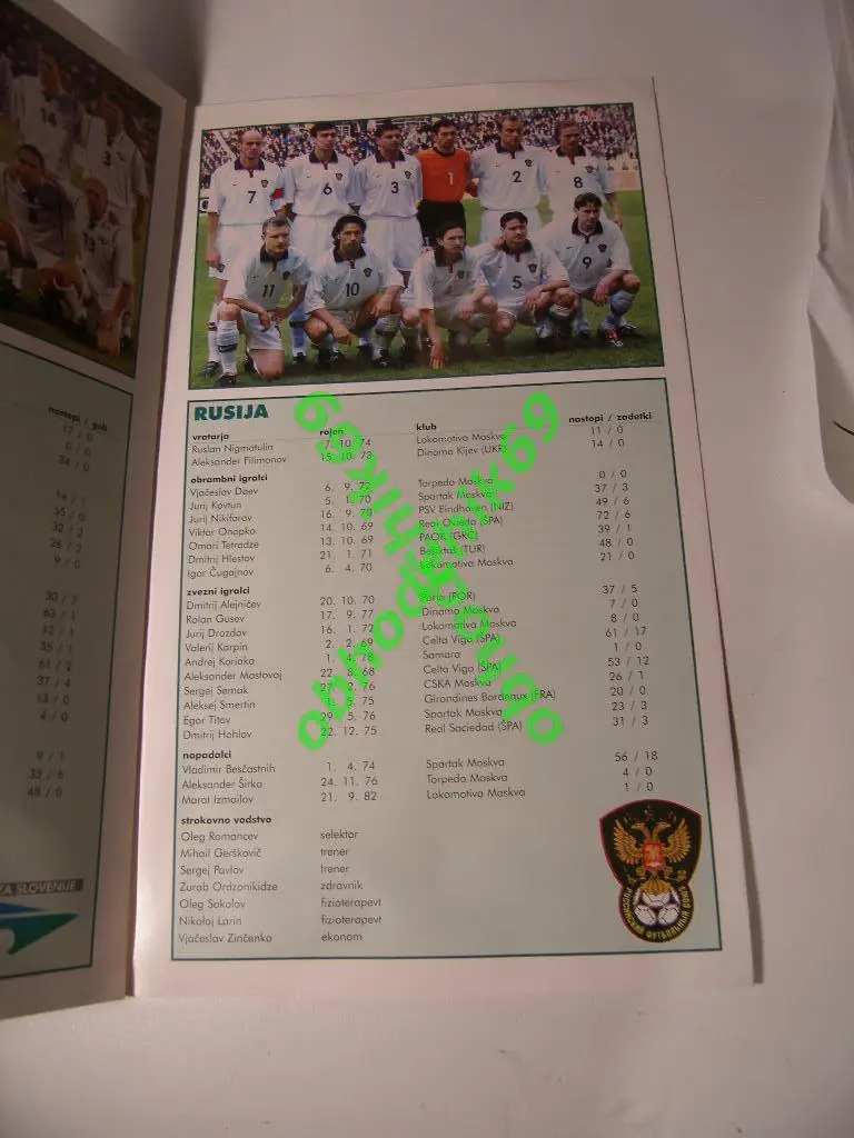 Словения — Россия (сборная) 01 09 2001 квалификация к ЧМ 2002 1