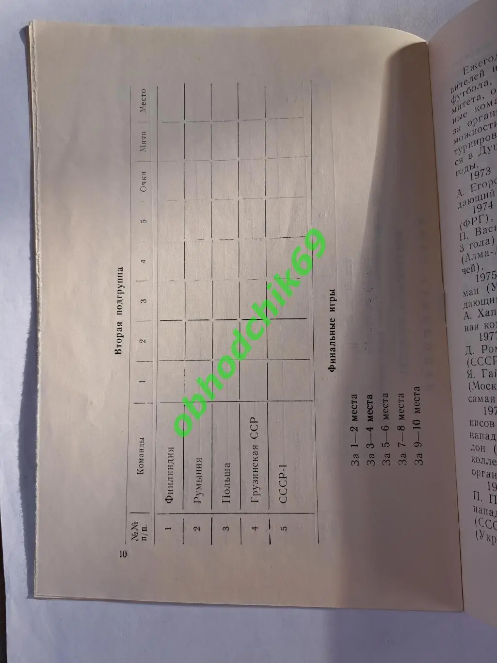 XII Международный турнир по футболу юноши _Ташкент 3-11 03 1982 2