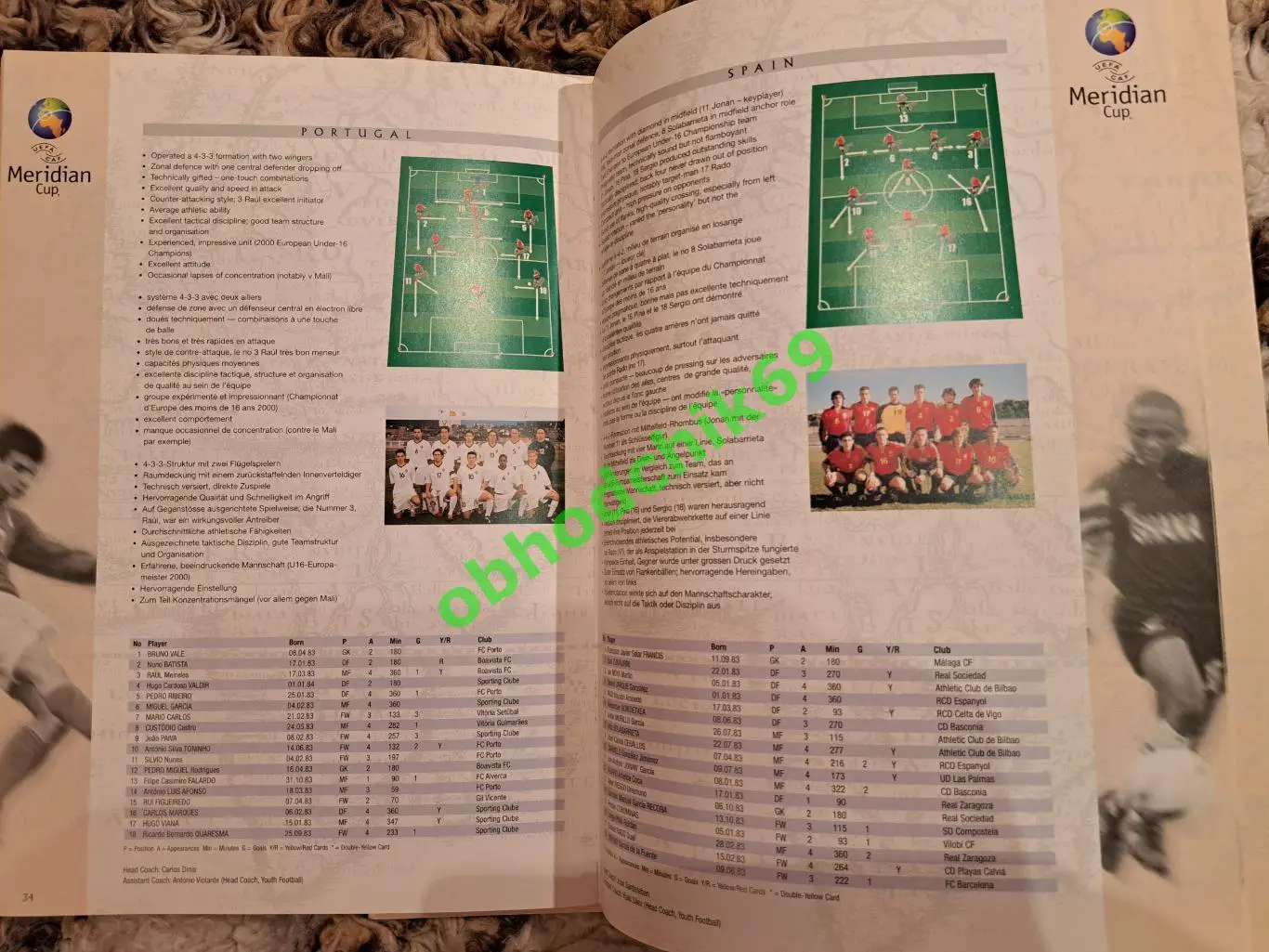 Футбол Технический _ репорт_Турнир UEFA Meridian Cup / Кубок Меридиана U-17 2001 1