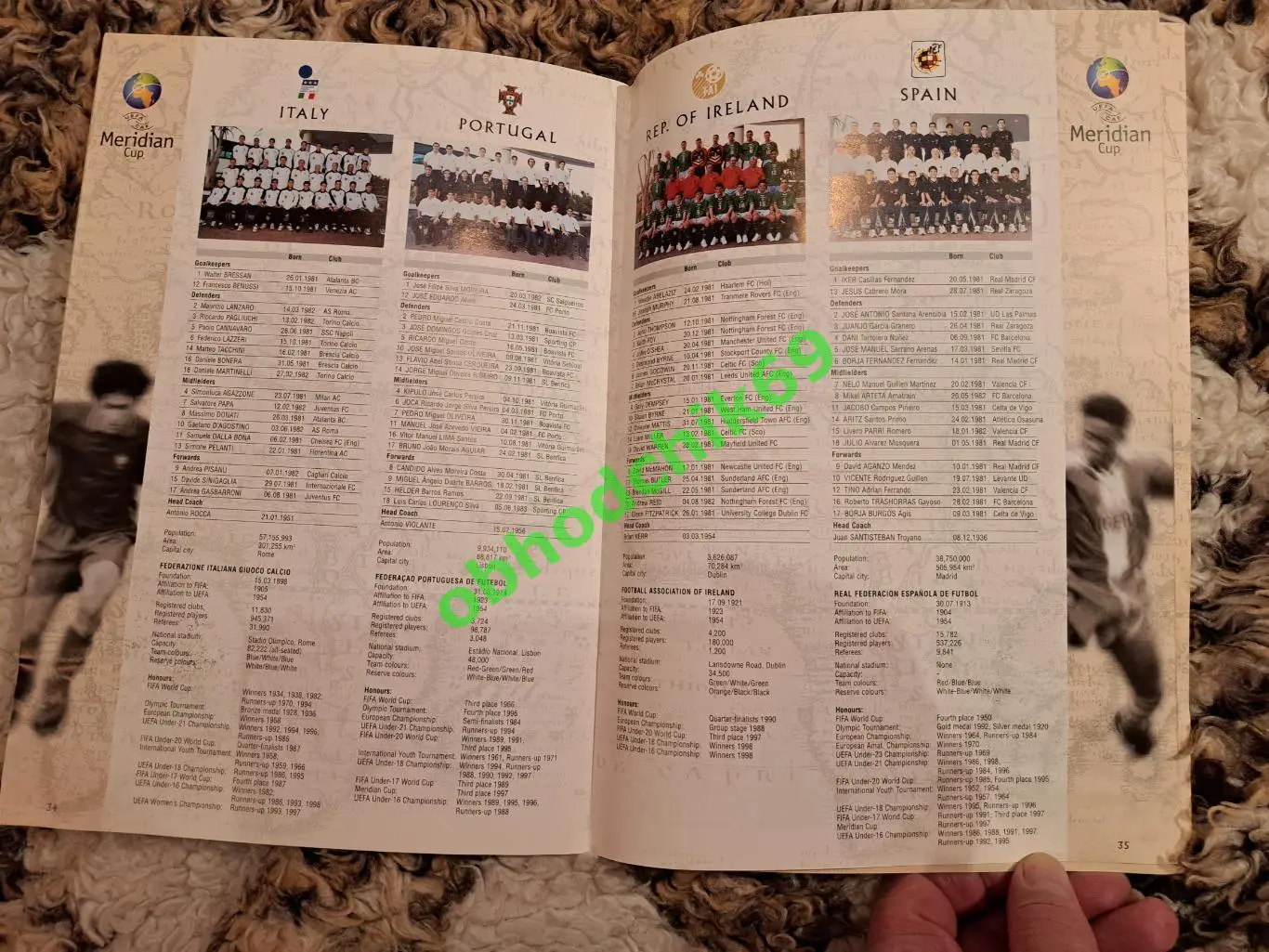 Футбол Технический репорт_Турнир UEFA Meridian Cup / Кубок Меридиана U-17 1999 1