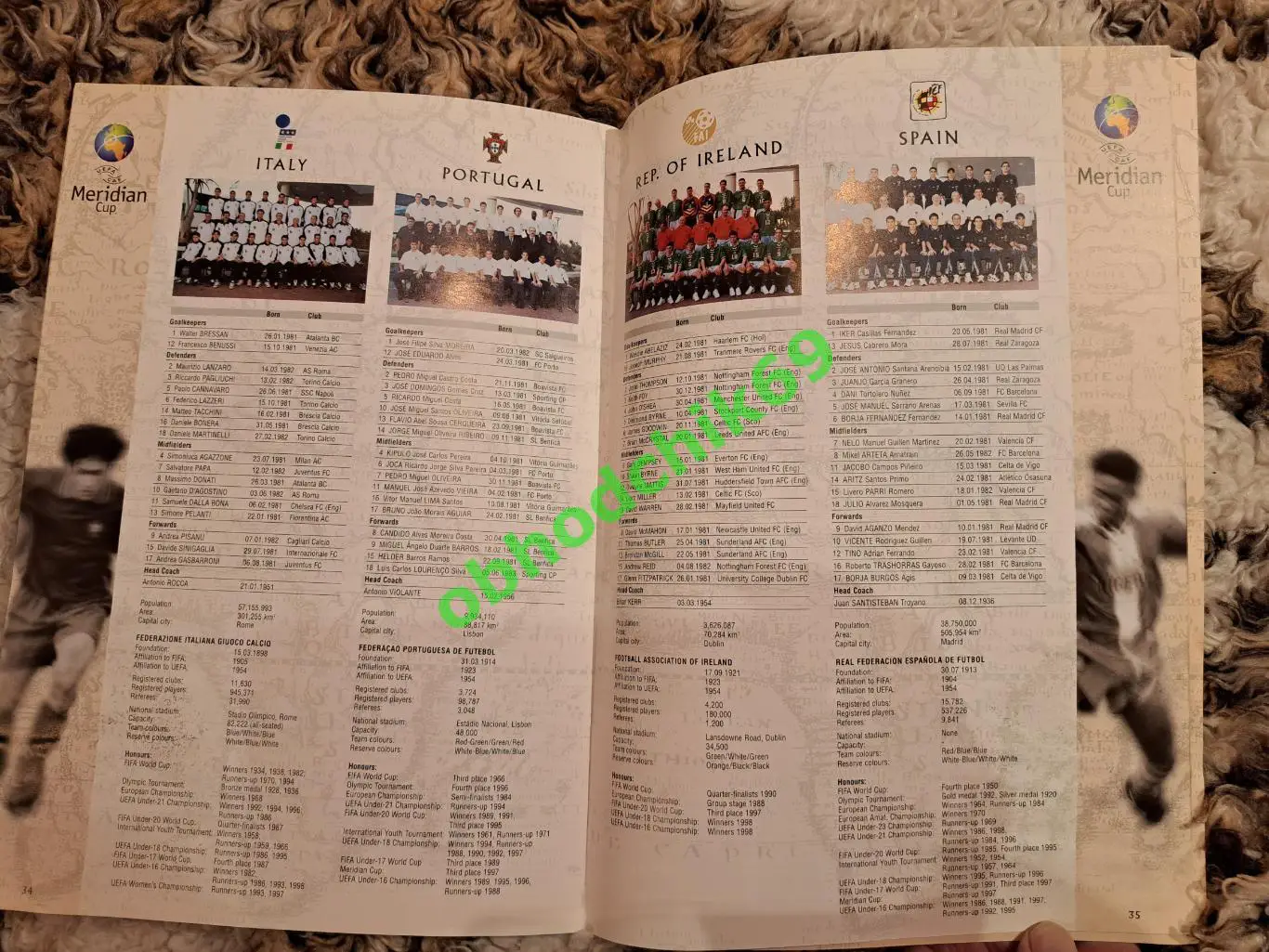 Футбол Технический репорт_Турнир UEFA Meridian Cup / Кубок Меридиана U-17 1999 2