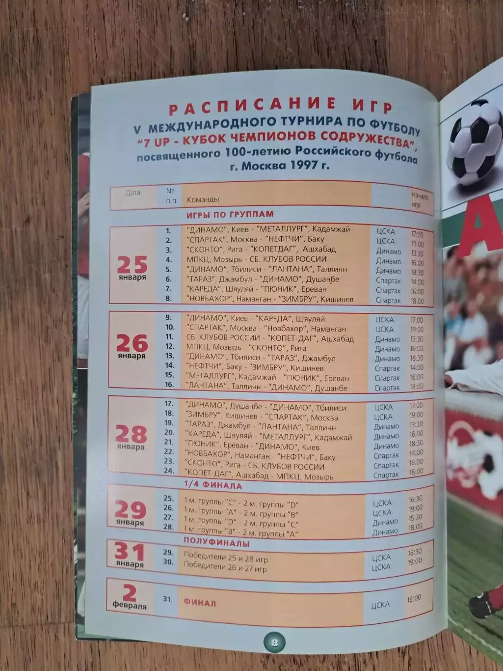 V Международный турнир Кубок Чемпионов Содружества 25.01-02.02 1997 1