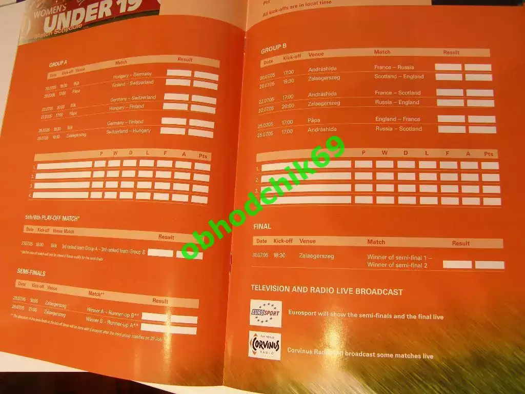 Чемпионат Европы УЕФА женские к-ды U-19 Венгрия 20-31 07 2005 / Россия женщины 1
