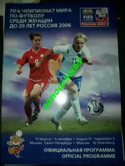 Чемпионат мира среди женщин до 20 лет_17.08-03.09 2006 / Россия женщины
