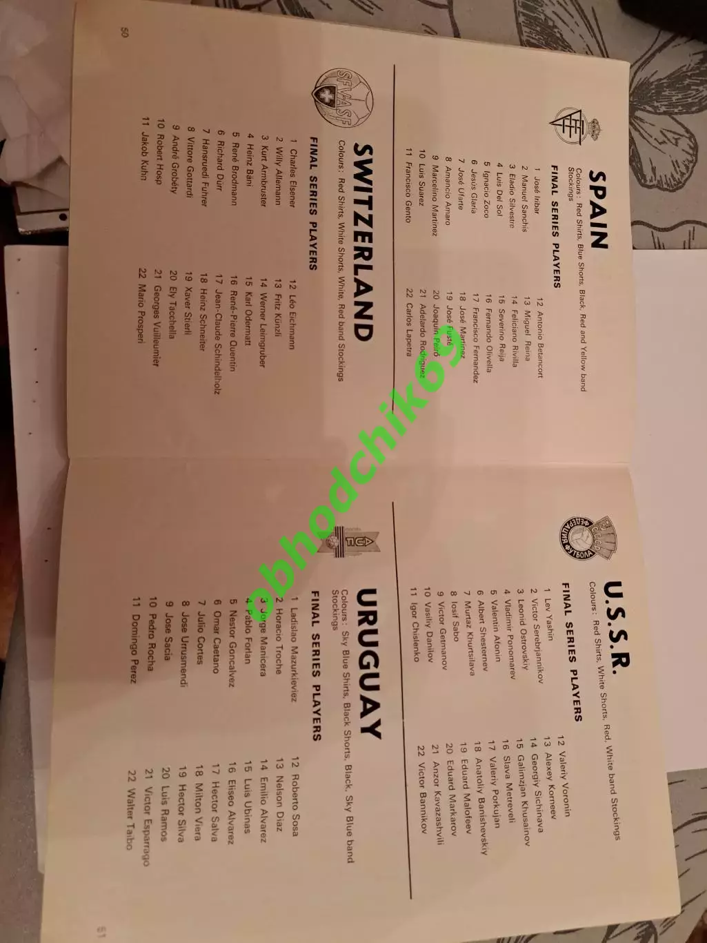 Англия - Германия Финал & Португалия - СССР (за 3-е место) финал ЧМ 1966 сборная 1