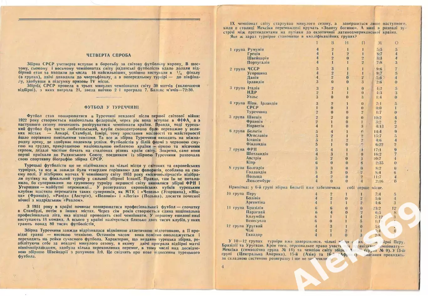 сборная СССР - сборная Турция. 1969 год. Отбор. матч Чемпионата Мира. 2