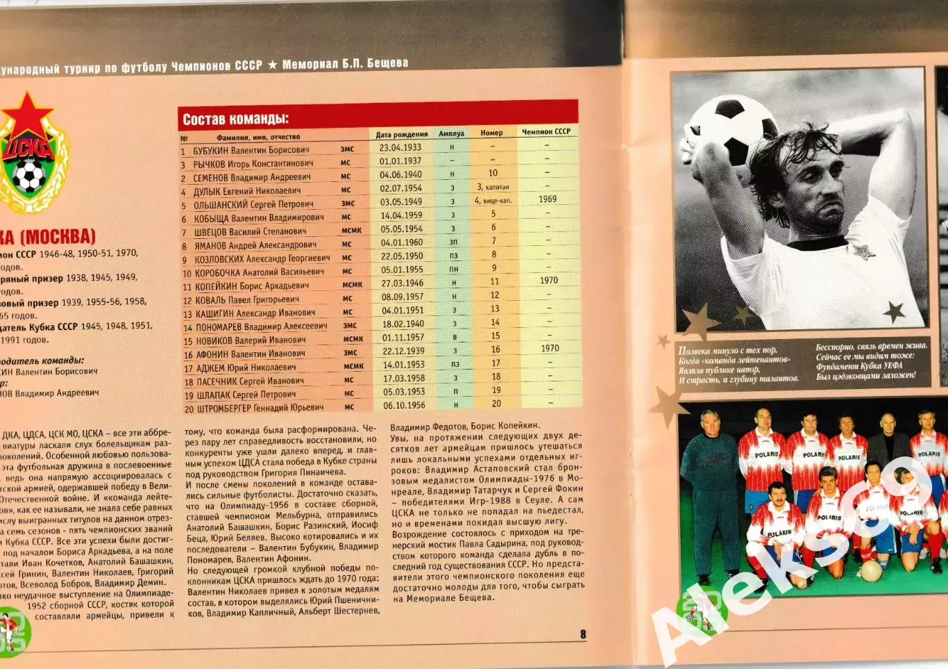 Мемориал Бещева. Турнир чемпионов СССР: Спартак,ЦСКА,Динамо,Локомотив и др 2