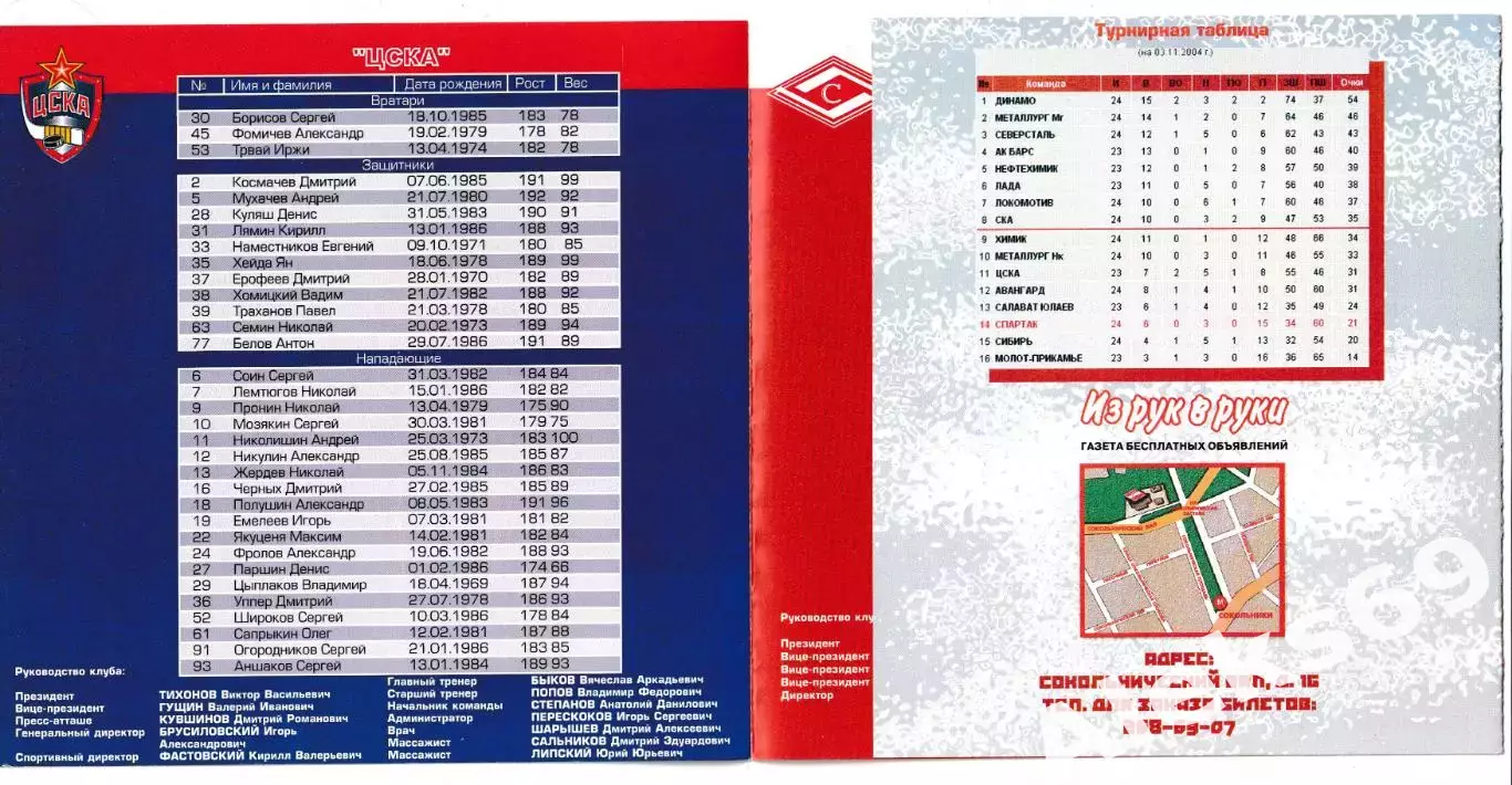 Спартак (Москва) - ЦСКА (Москва). 5 ноября 2004 года. Чемпионат России. 1