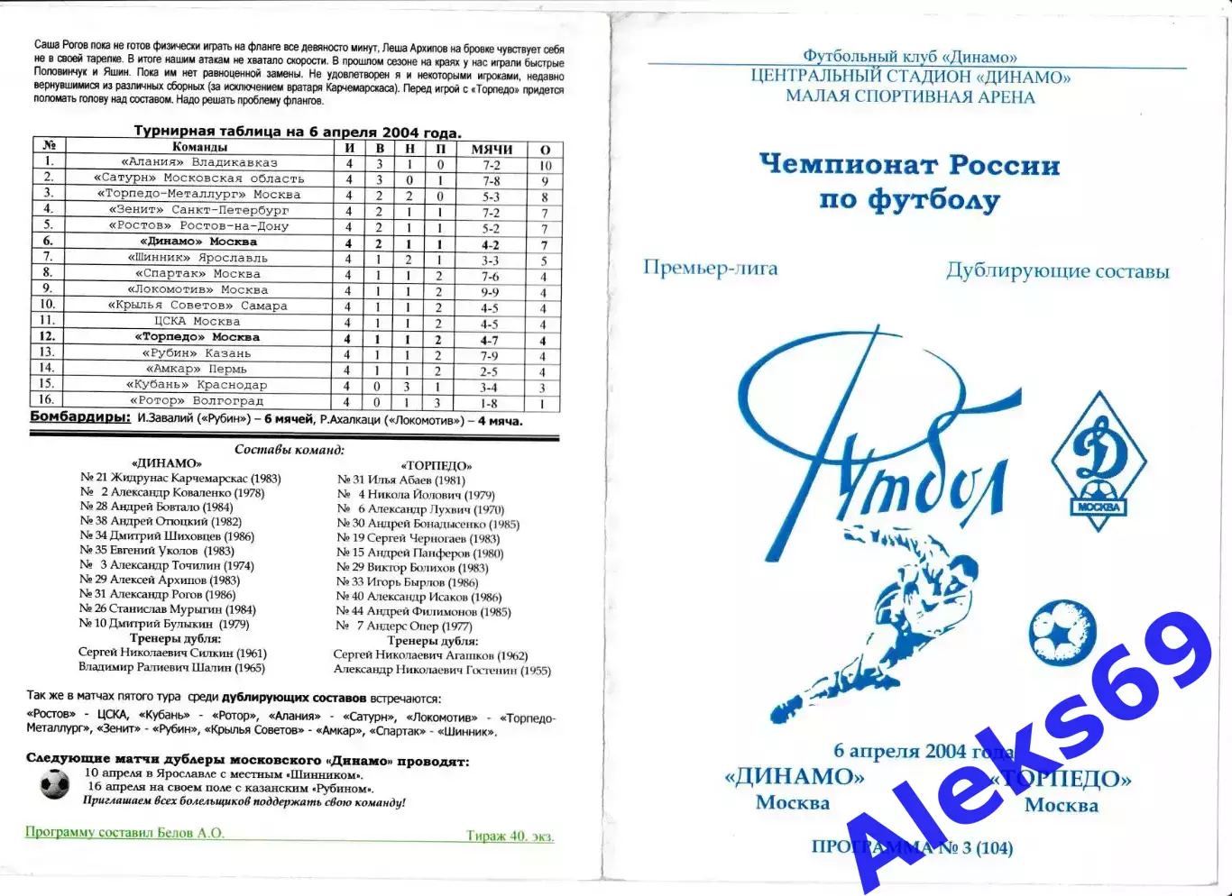 Динамо (Москва) - Торпедо (Москва). 2004 год. Чемпионат России. (Дубль). 2