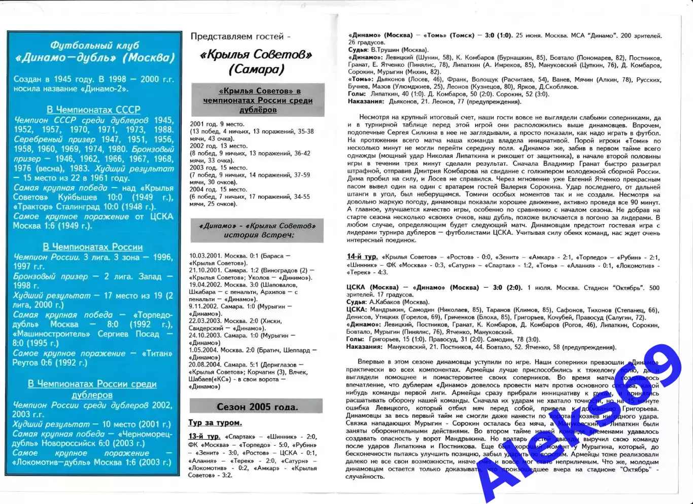 Динамо (Москва) - Крылья Советов. 2005 год. Чемпионат России. (Дубль). 1