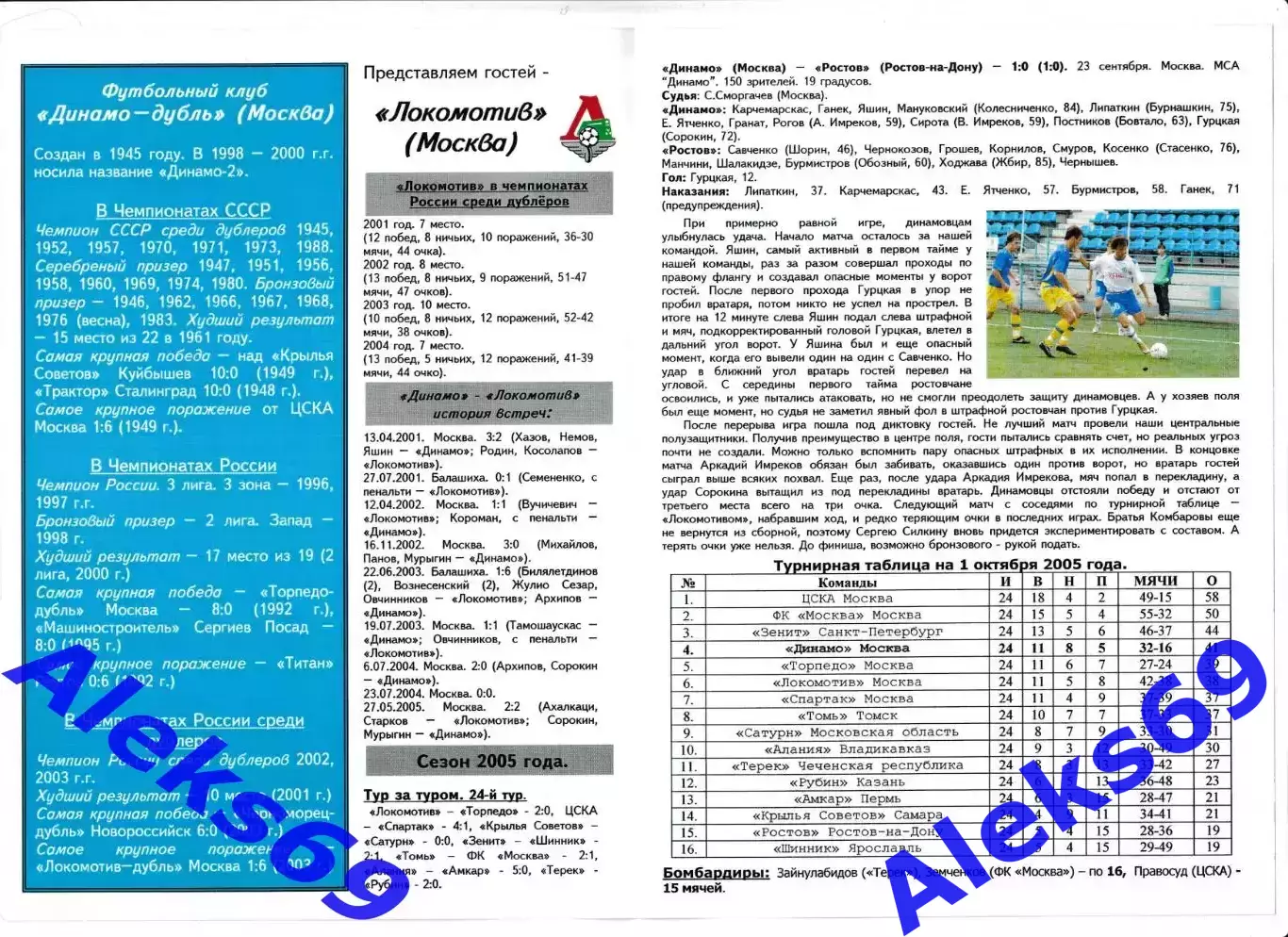 Динамо (Москва) - Локомотив (Москва). 2005 год. Чемпионат России. (Дубль). 1