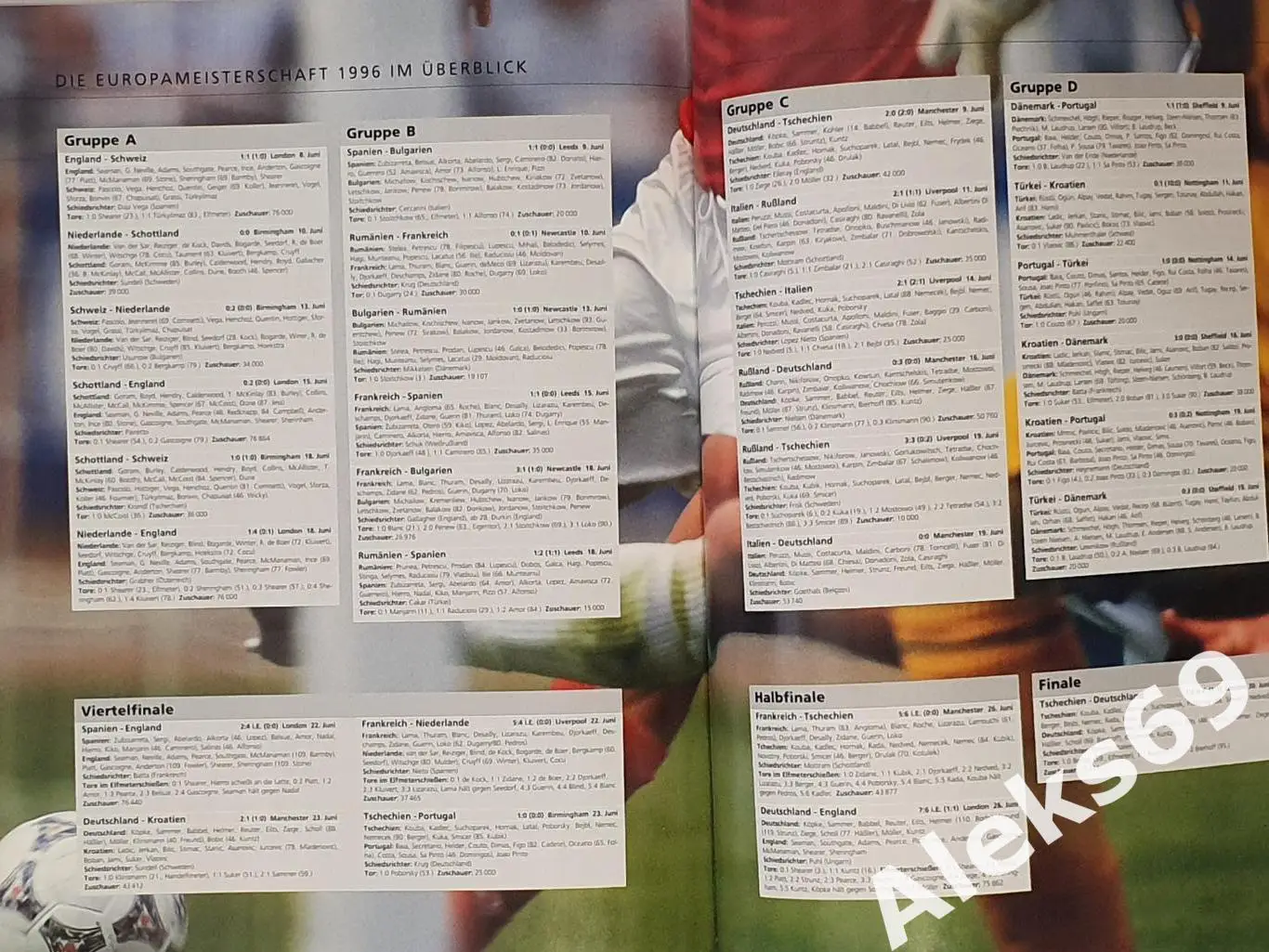Фотоальбом Чемпионат Европы по футболу 1996. 7