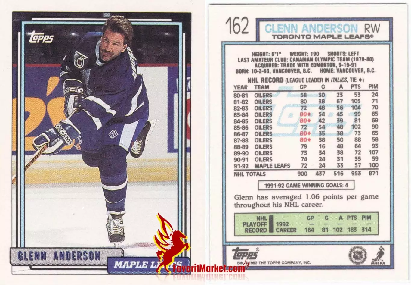 TOPPS NHL Hockey 1992-1993, №162, Glenn Anderson