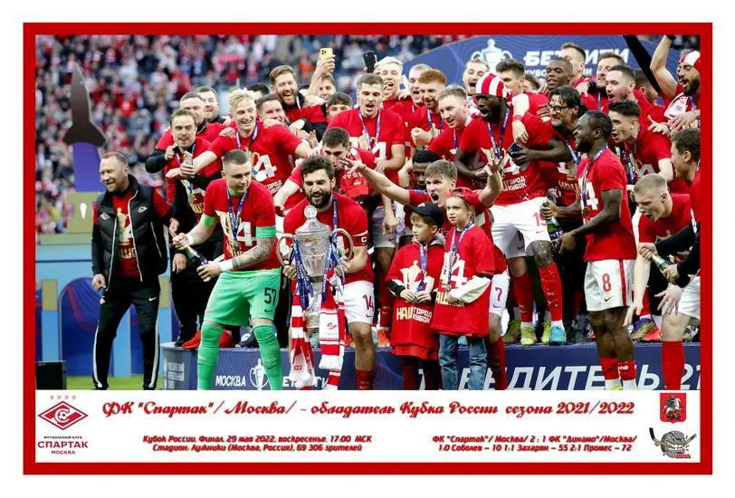 ФК «Спартак»/Москва/ - Открытка двухсторонняя - 21 2