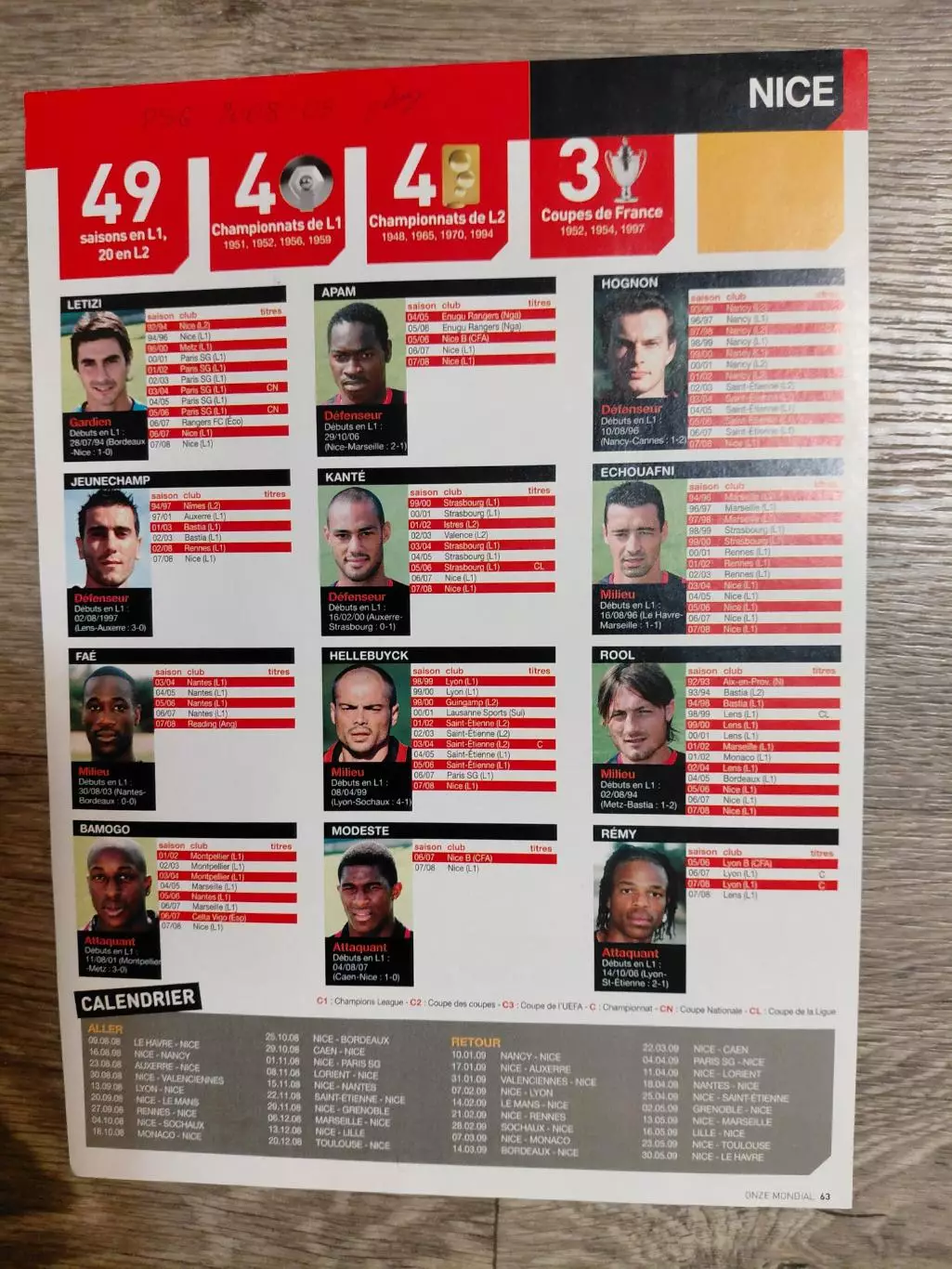 PARIS SAINT GERMAIN.2008-09 1