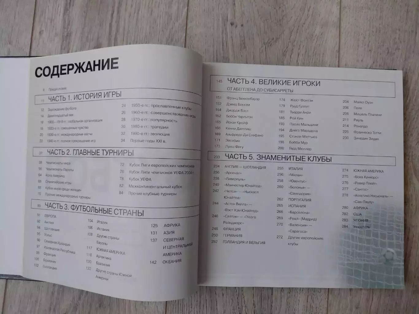 Історія футболу 2