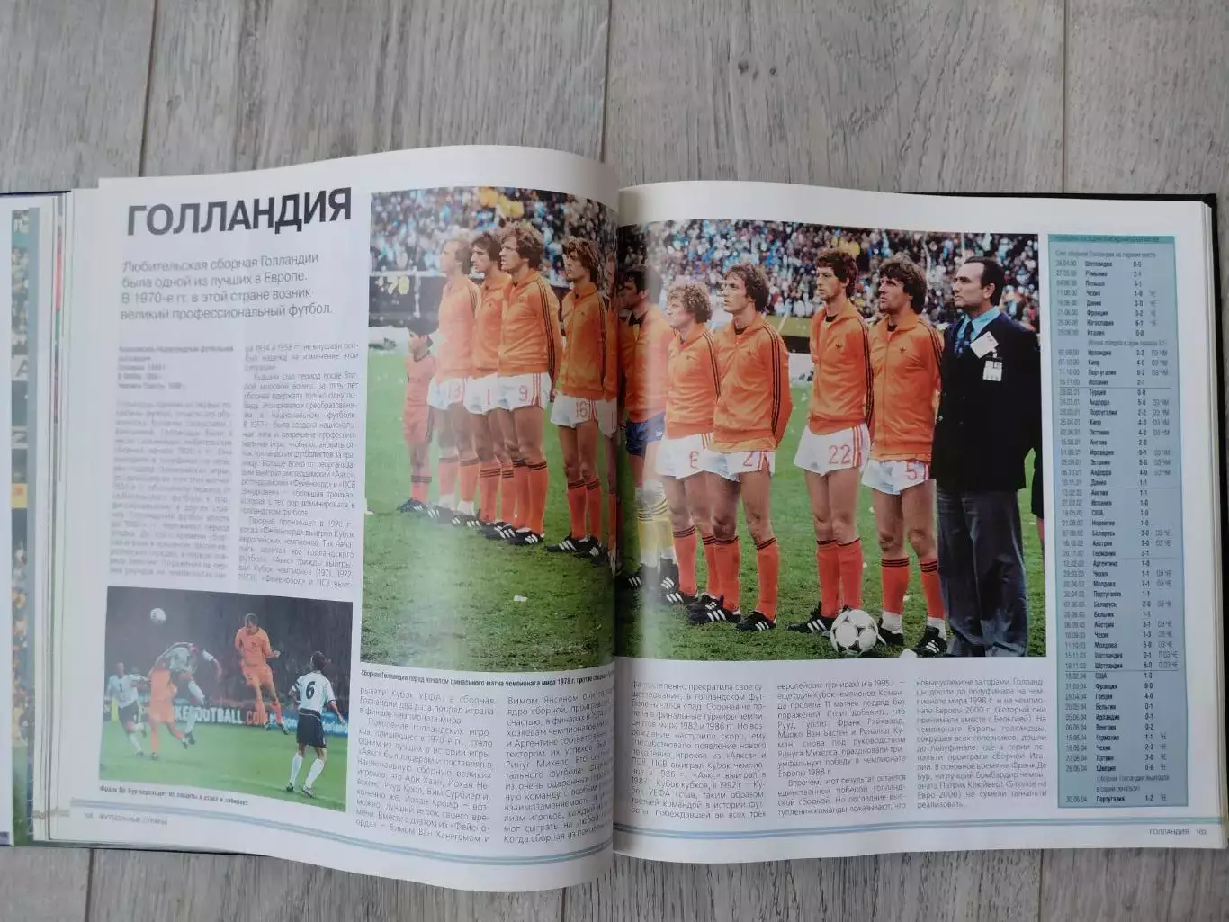 Історія футболу 4