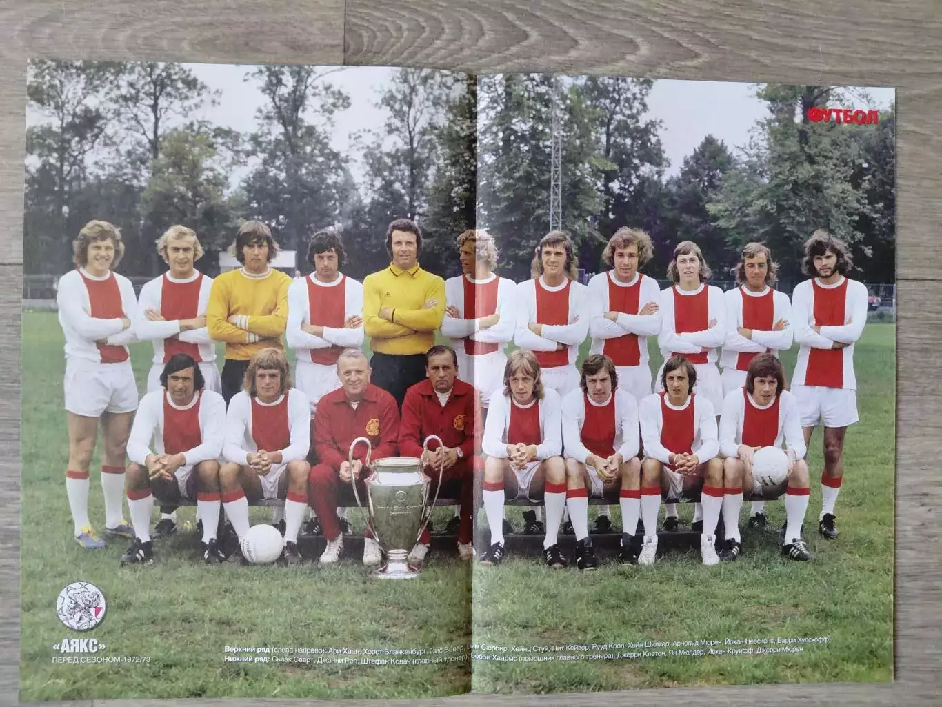 AJAX, FEYENOORD
