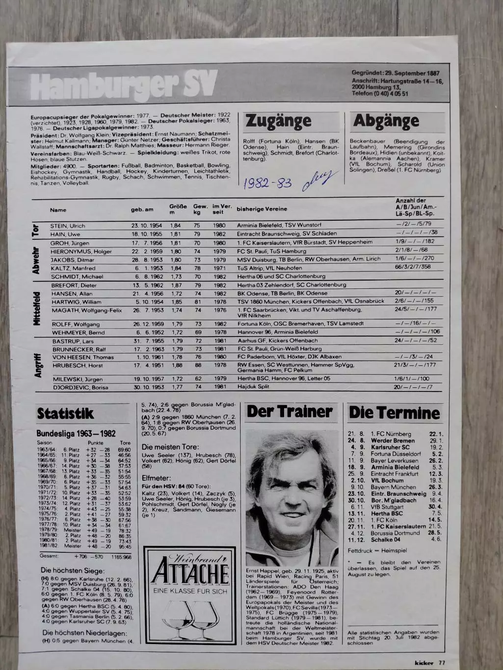 FC Koln.1982/83 1