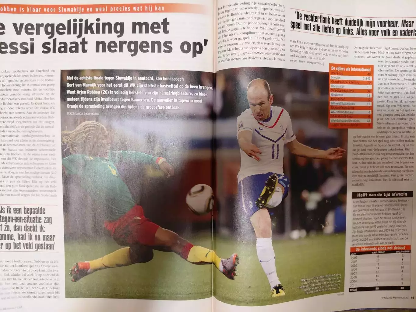 Voetball International..2010 4
