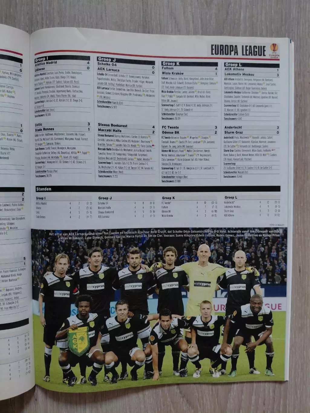 Voetball International.2011 2