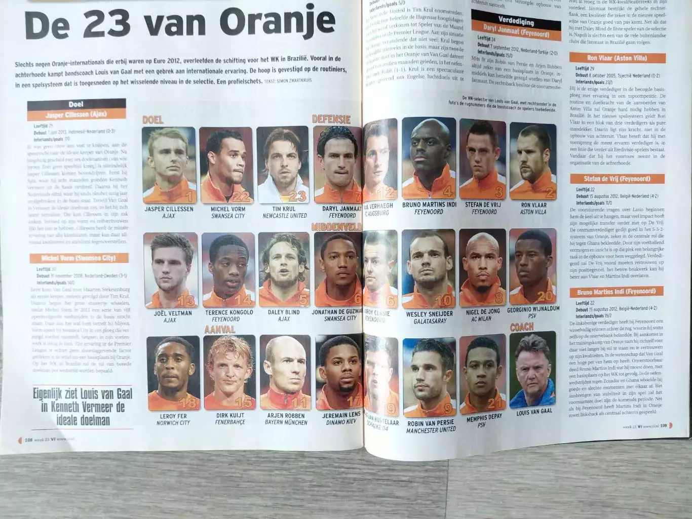 Voetball International.2014 2