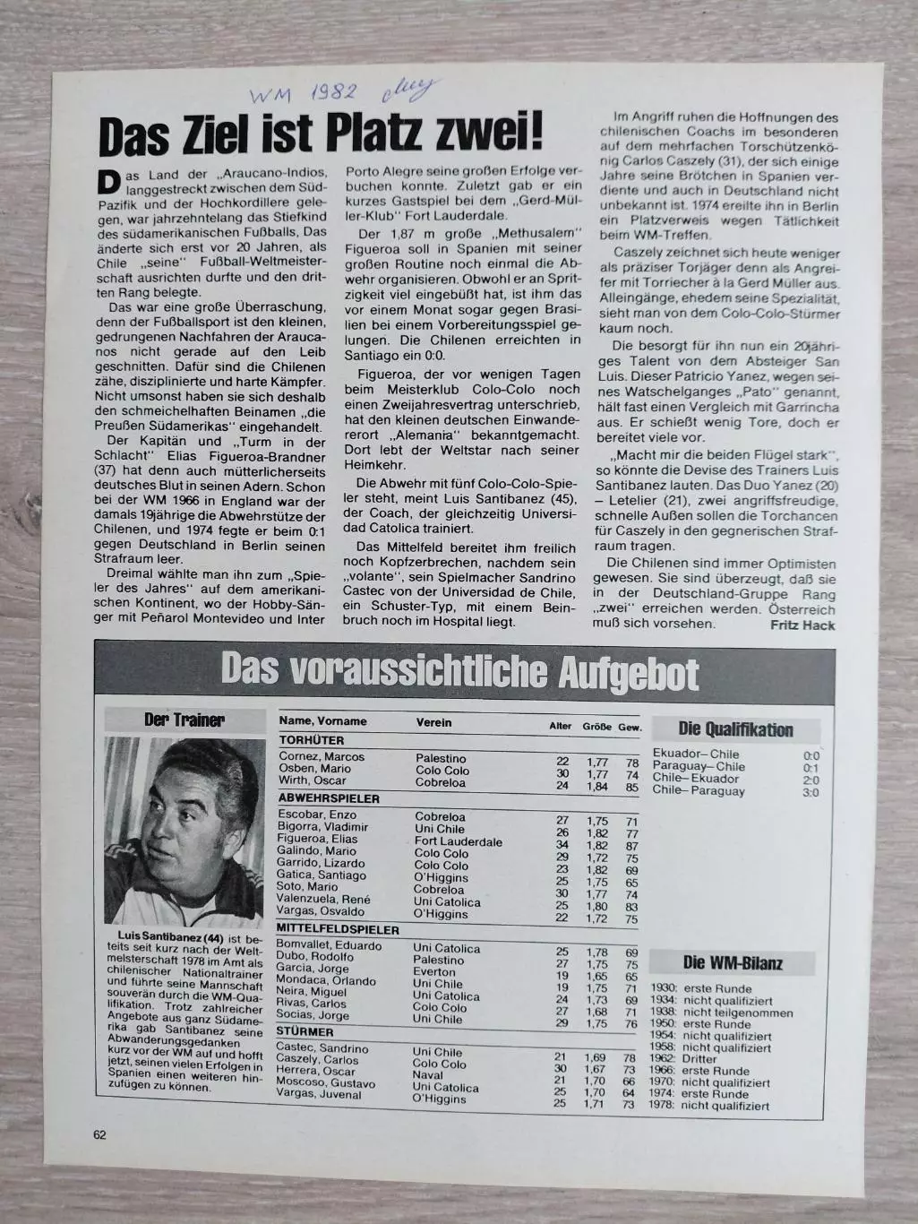 BRAZIL.1982 1