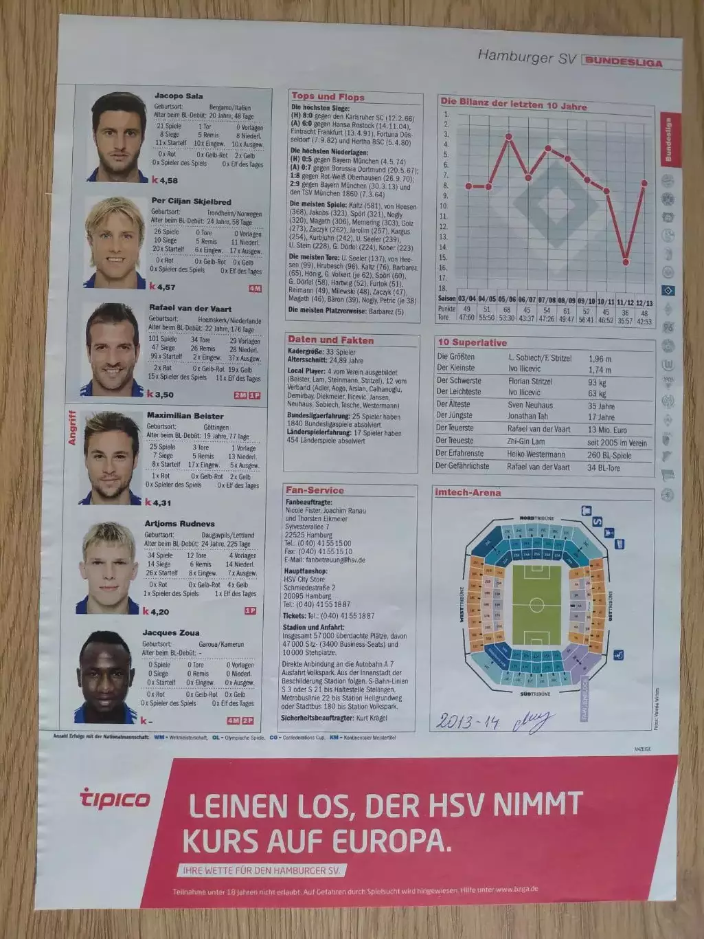 Borussia Monchengladbach.2013/14 1