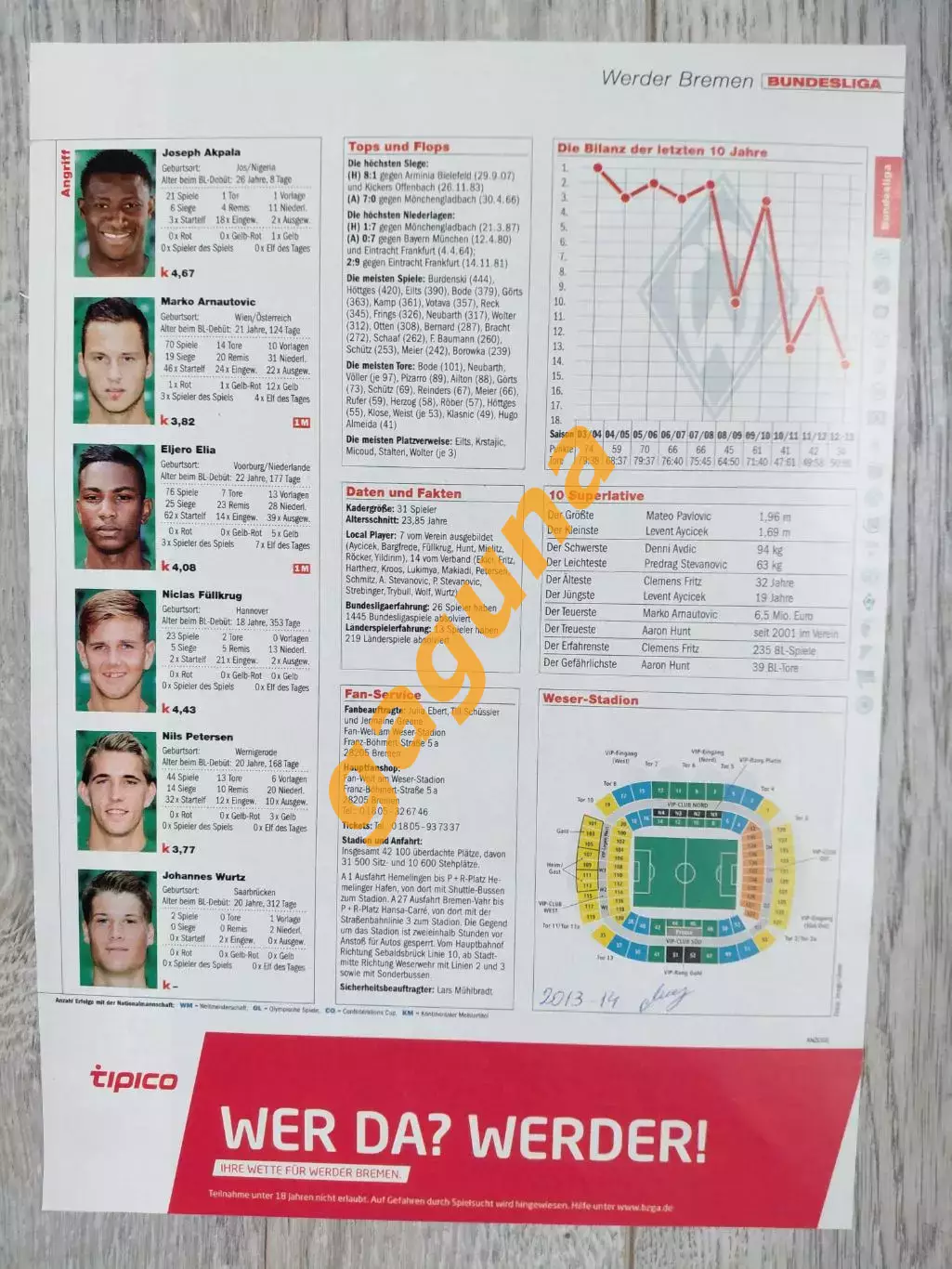 Augsburg.2013/14 1
