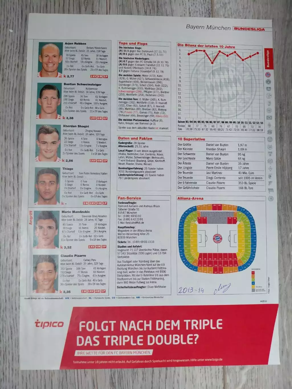 Borussia Dortmund.2013/14 1
