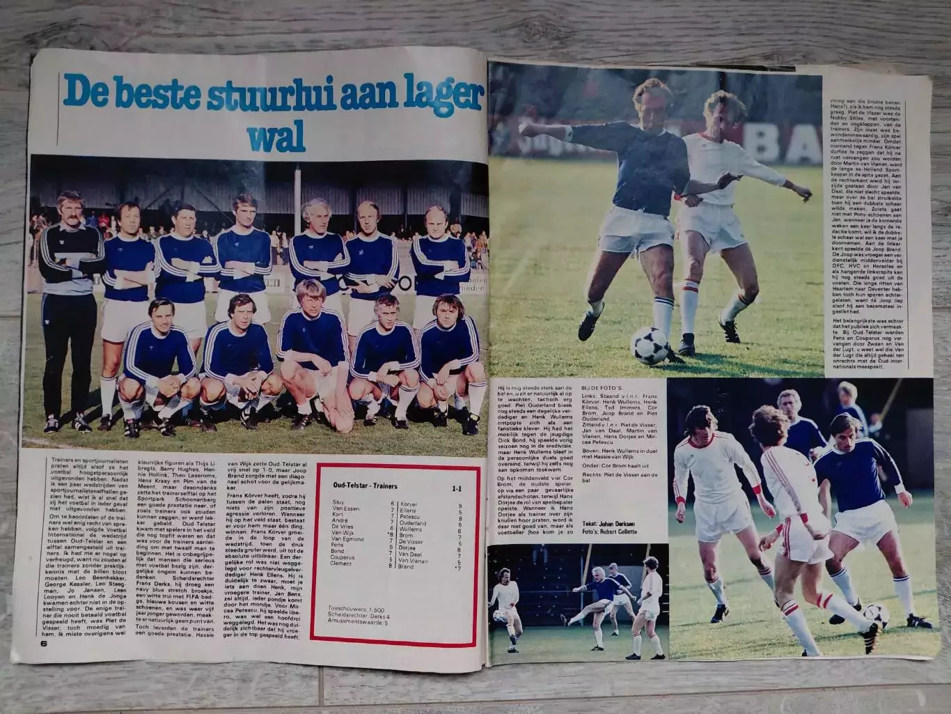 Voetball International.1980 2