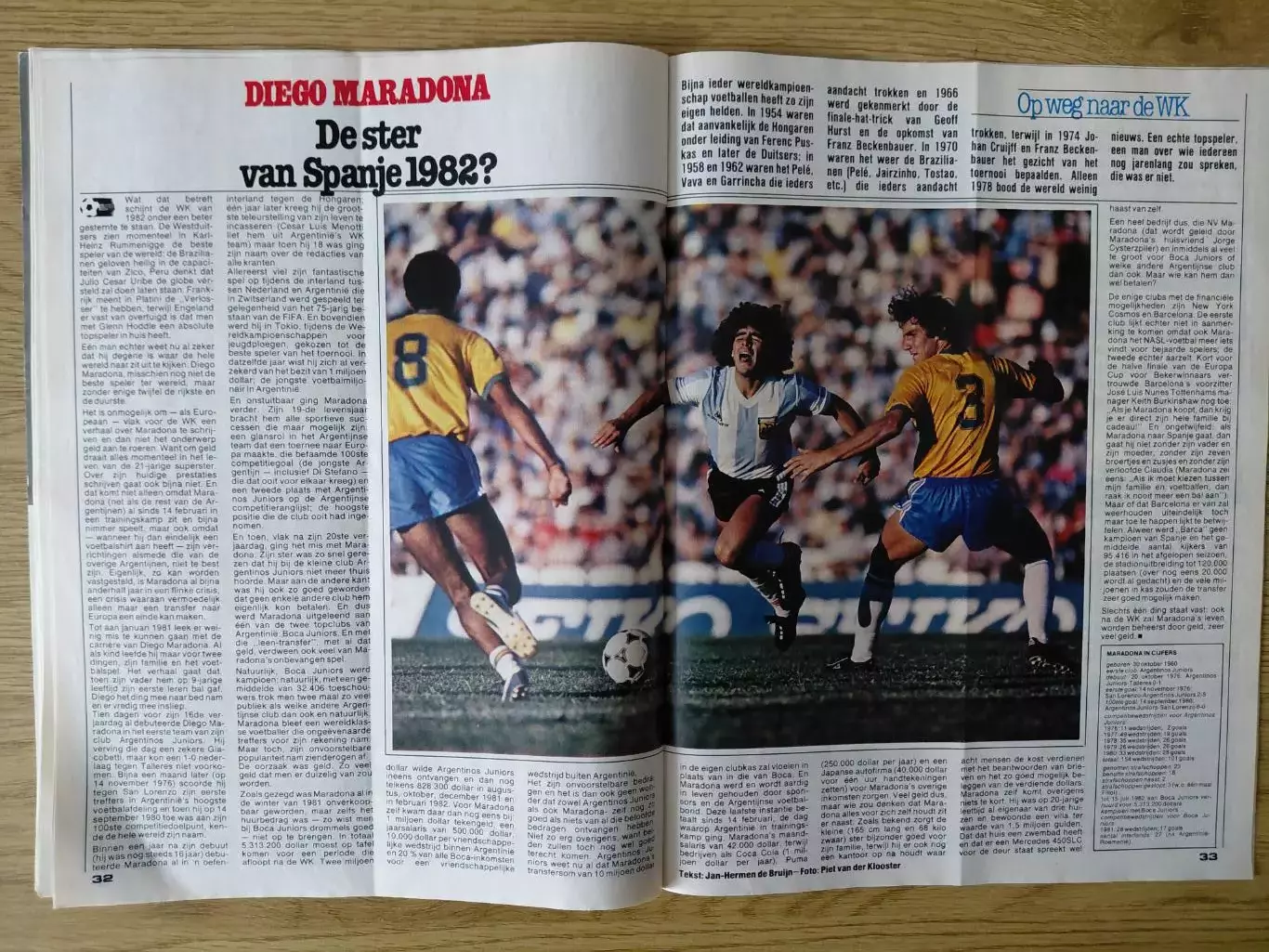 Voetball International.1982 2