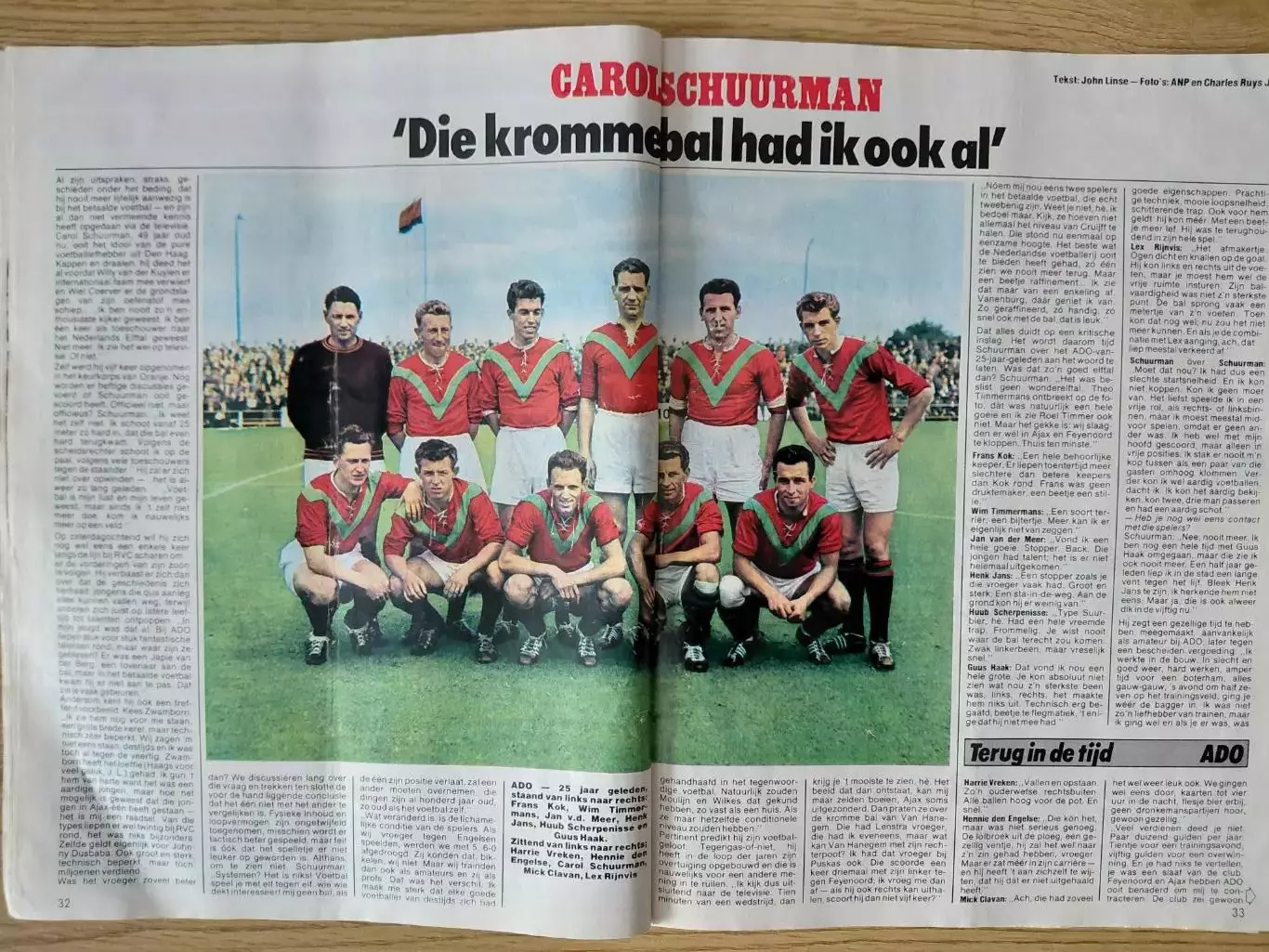Voetball International.1983 2